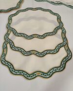 Yeşi̇l Herend Appony Uyumlu Ameri̇kan Servi̇s sofra üzerinde kullanımı